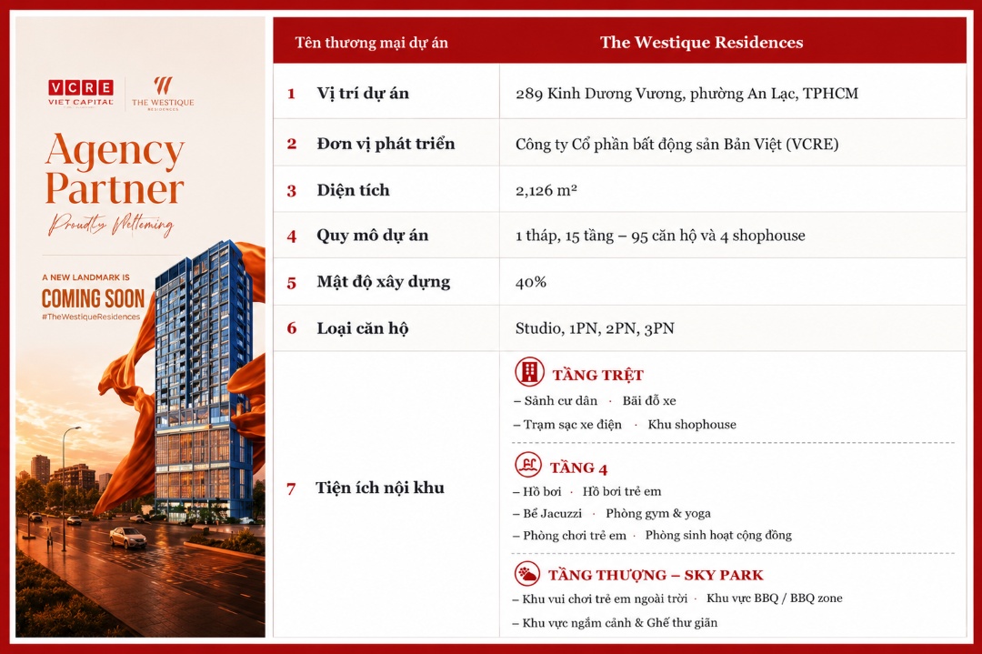 Tổng Quan Dự Án The Westique Residences