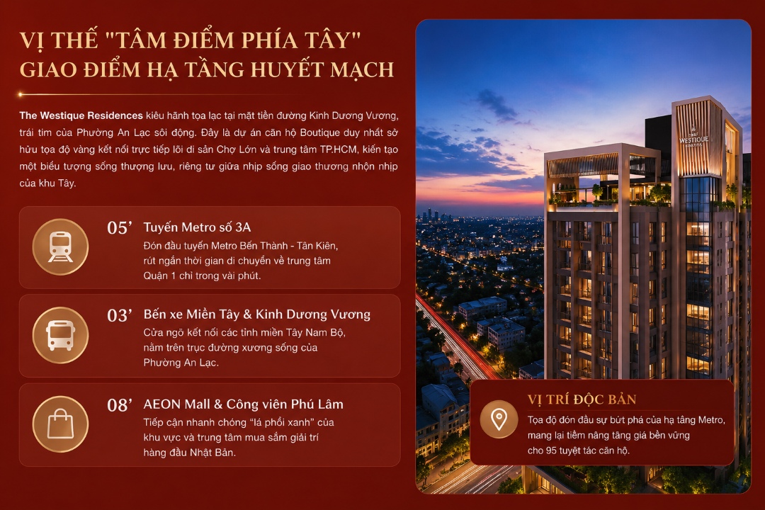 Vị trí độc bản và giao điểm hạ tầng huyết mạch của dự án The Westique Residences