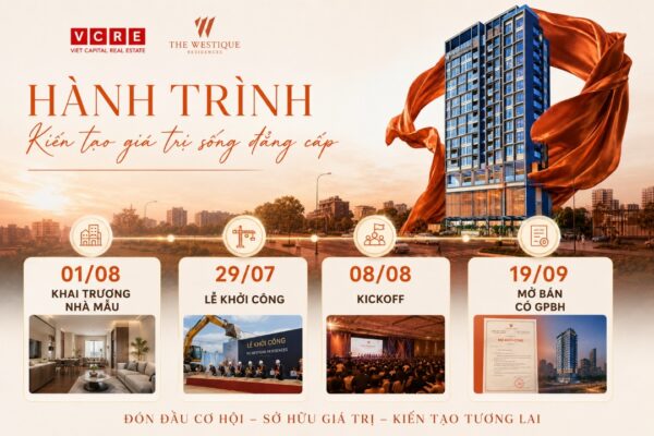 Lộ Trình Triển Khai The Westique Residences