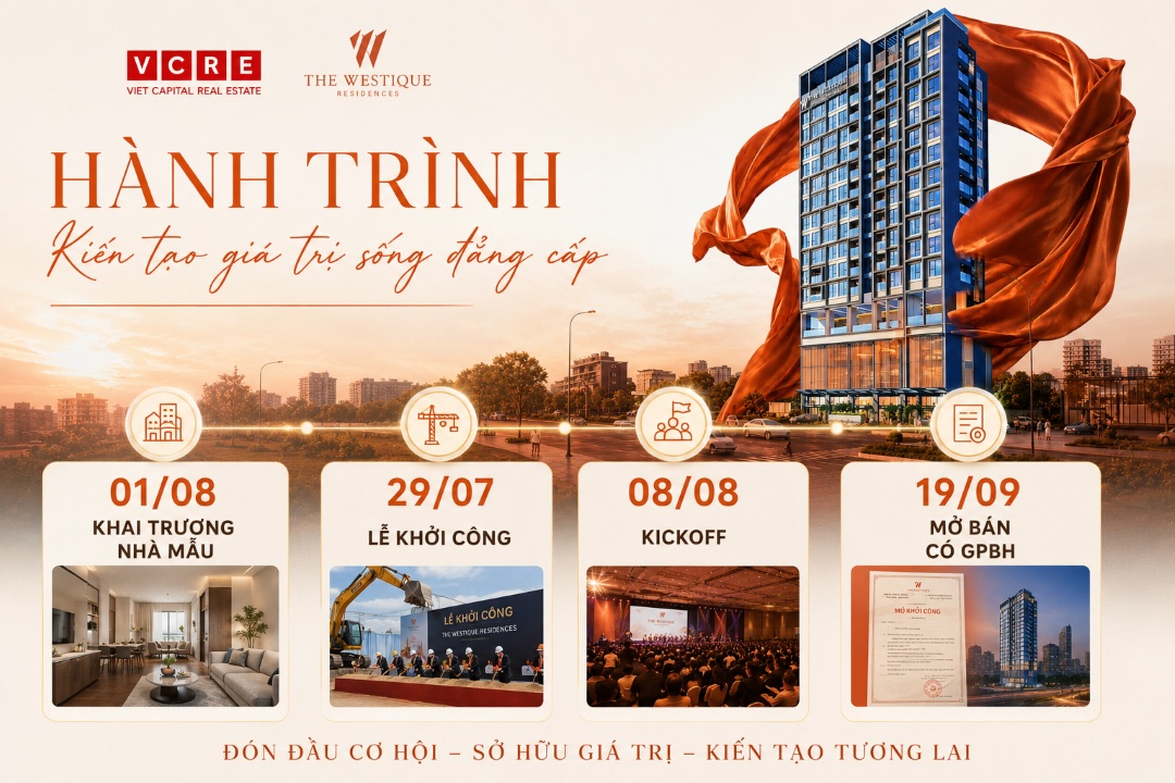 4 cột mốc quan trọng trong lộ trình triển khai The Westique Residences 2026